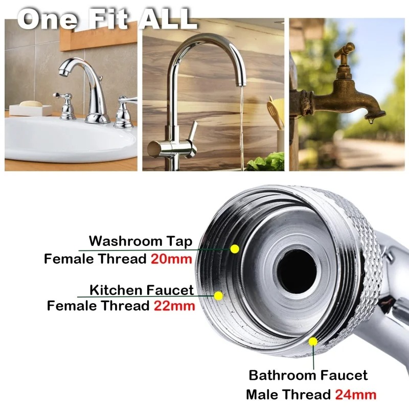 1080 ° Поворотный удлинитель д – обзор и цена Kitchen Appliances Bundle