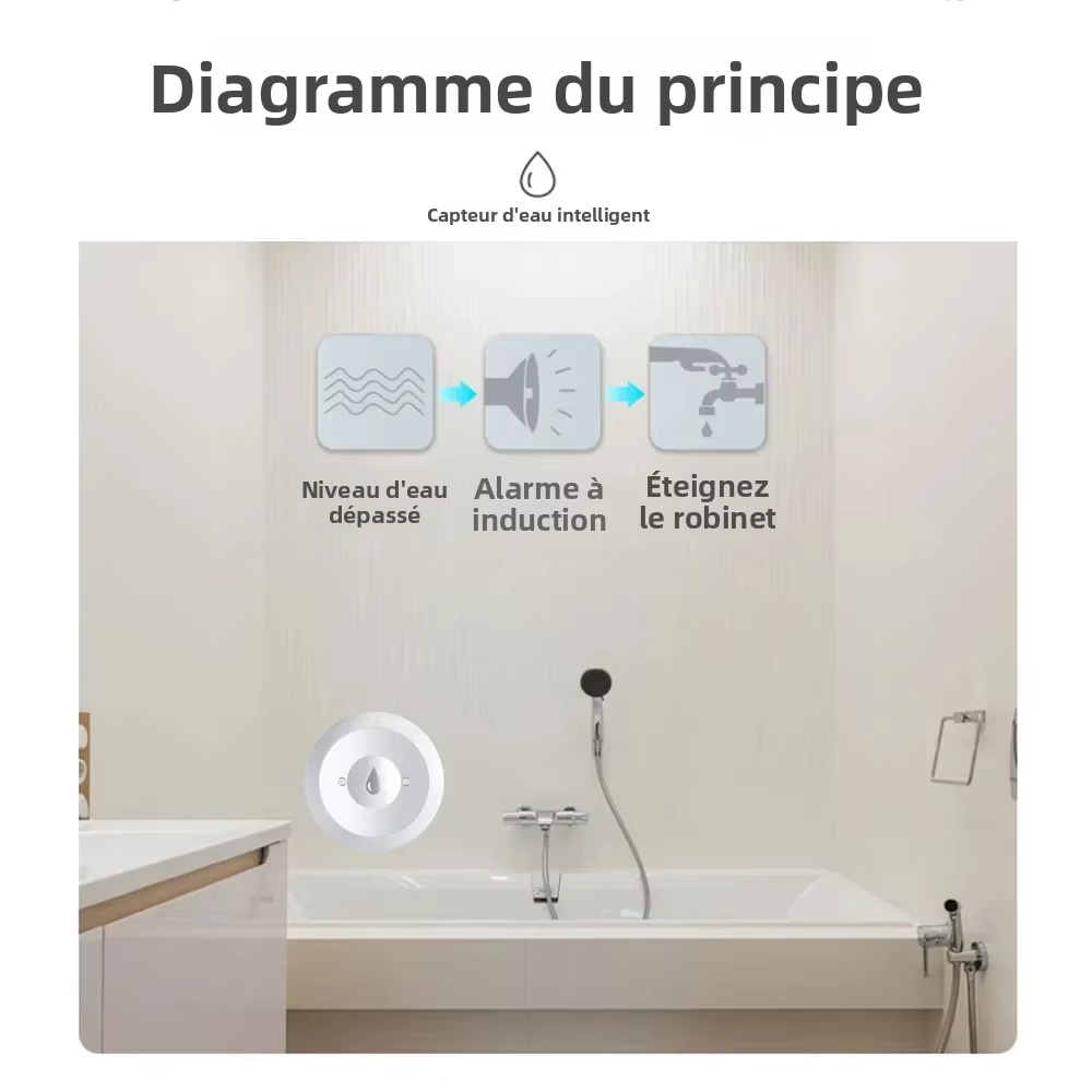 Совместим с Tuya ZigBee: Умный – обзор и цена Kitchen Appliances Video